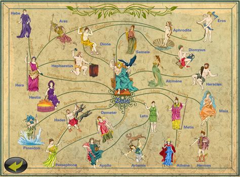 who are the parents of hermes|hermes and aphrodite children.